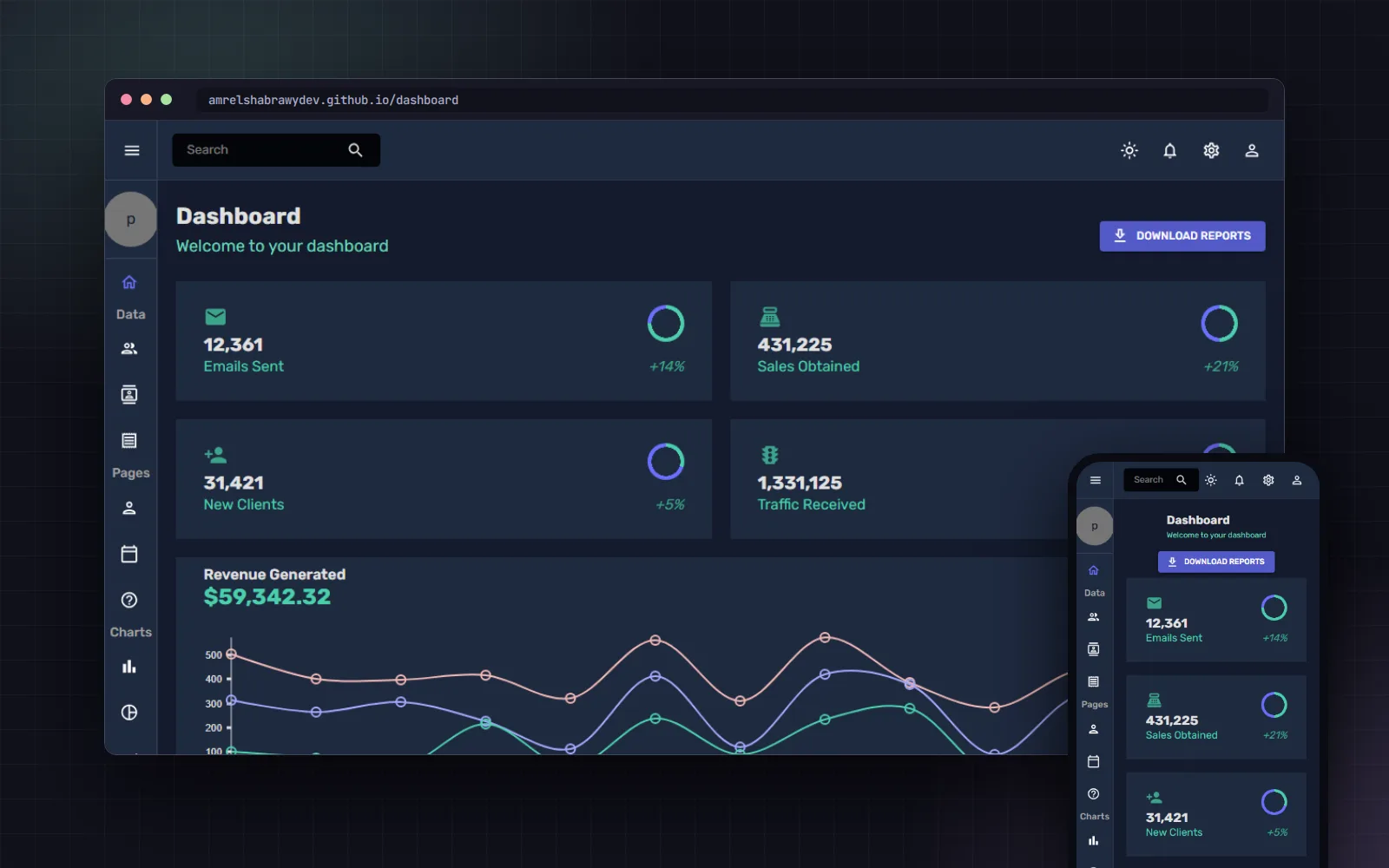 React analytics dashboard with charts — desktop and mobile